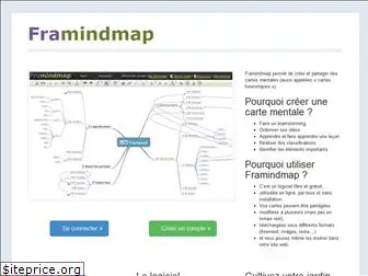 framindmap.org