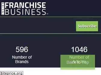 franchisebusiness.in