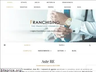 franchising.cloud