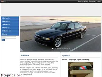 frankies-bmw.com