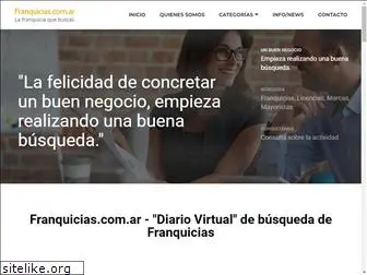 franquicias.com.ar