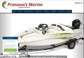 franzwarvmarine.com