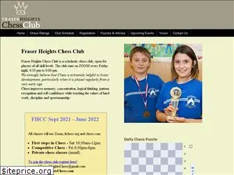 fraserheightschess.com