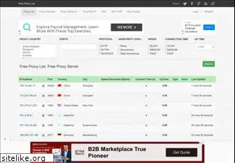 free-proxy-list.com