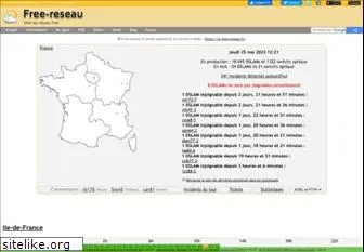 free-reseau.fr