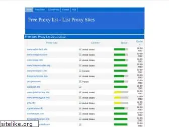 free1proxy.blogspot.com