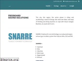 freeboardtech.com