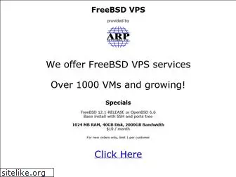 freebsdvps.com