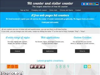 Hand Clickers & Digital Counters 