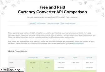 freecurrencyconverterapi.com