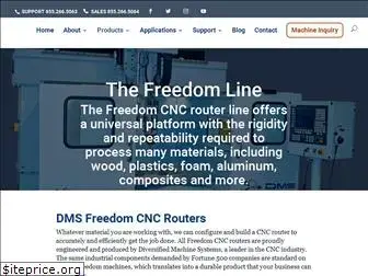 freedomcnc.com