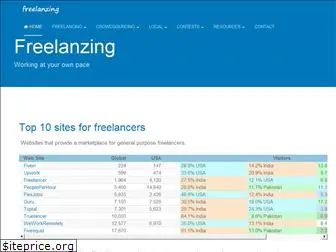 freelanzing.com