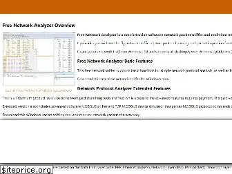 freenetworkanalyzer.com