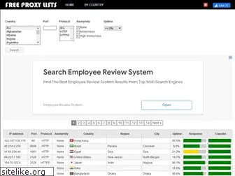 freeproxylists.net
