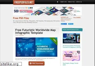 Free Gaming Website Free PSD Template - PsFiles