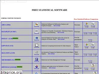 freestatistics.altervista.org