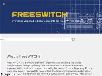 freeswitch.com