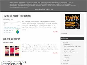 freeunlimitedtraffices.blogspot.com