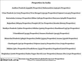 freshpropertyinindia.com