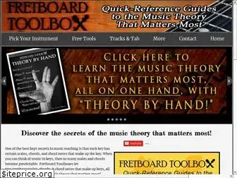 fretboard-toolbox.com