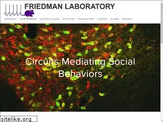 friedmanlaboratory.com