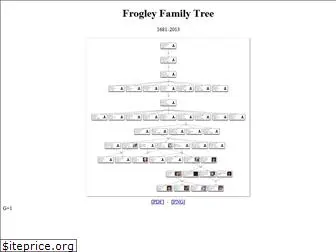 frogley.info