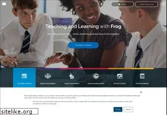 frogos.net