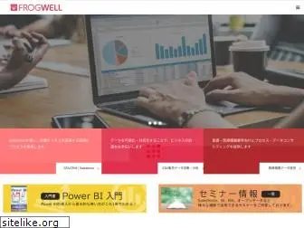 frogwell.co.jp