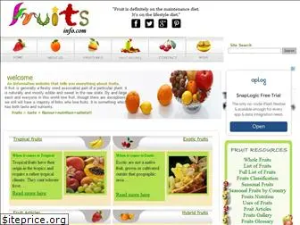 fruitsinfo.com