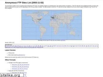 ftp-sites.org