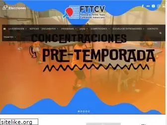 fttcv.es