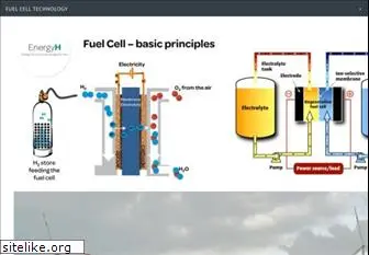 fuel-cell-technology.com