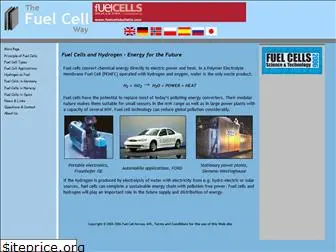 fuelcell.no