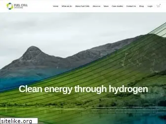 fuelcellsystems.co.uk