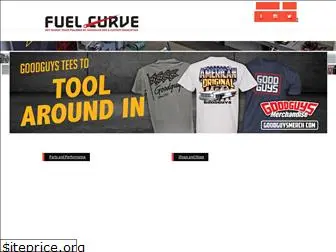 fuelcurve.com