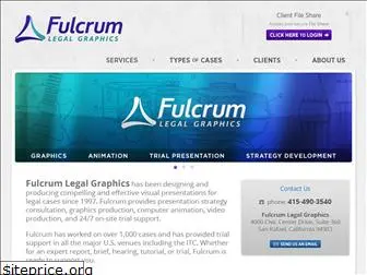 fulcrumlegal.com