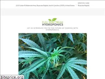 fullspechydro.com