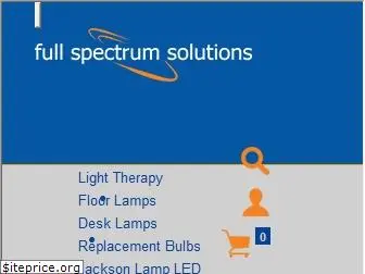 fullspectrumsolutions.com