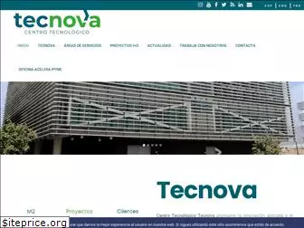 fundaciontecnova.com