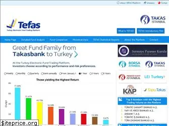 fundturkey.com.tr