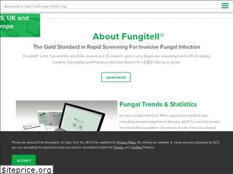 fungitell.com