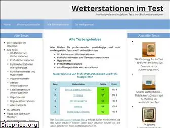 funkwetterstationen-test.com