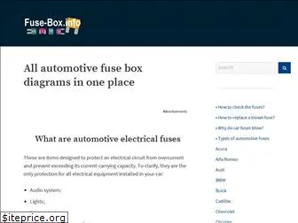 fuse-box.info