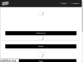 futbolmetrics.com