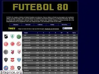 futebol80.com.br