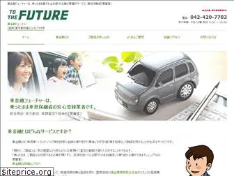 future-loan.com
