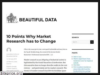 future-of-market-research.com