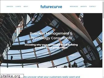 futurecurve.com