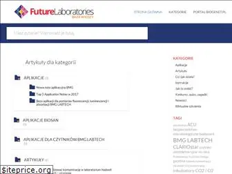 futurelaboratories.pl