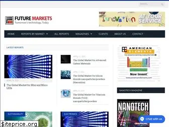 futuremarketsinc.com